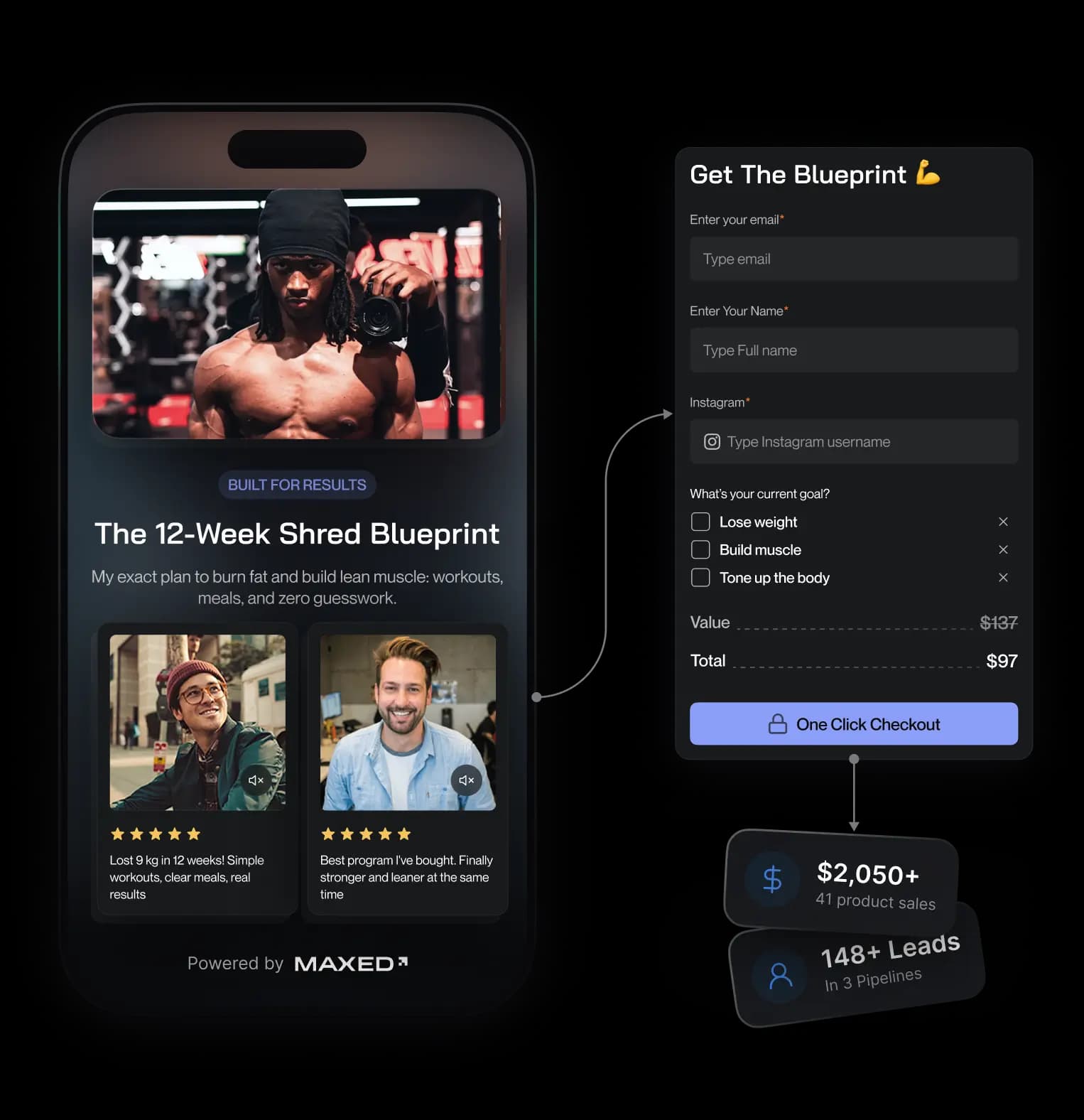 Digital product storefront with sales, lead counts, and pipeline flow